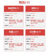 医药生物行业周报:我国医疗器械出口增 医药生物行业周报:我国医疗器械出口增