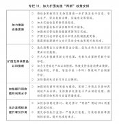 关于2024年国平易近经济和社会成长打算施 关于2024年国平易近经济和社会成长打算施